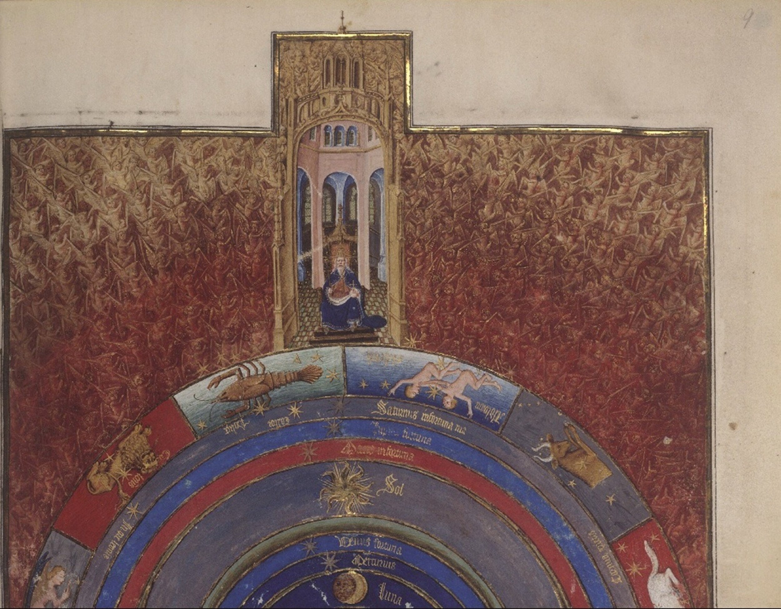 Middeleeuwse astrologie